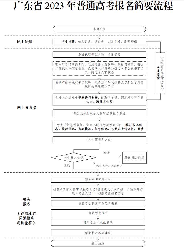 微信图片_20230131150401.jpg
