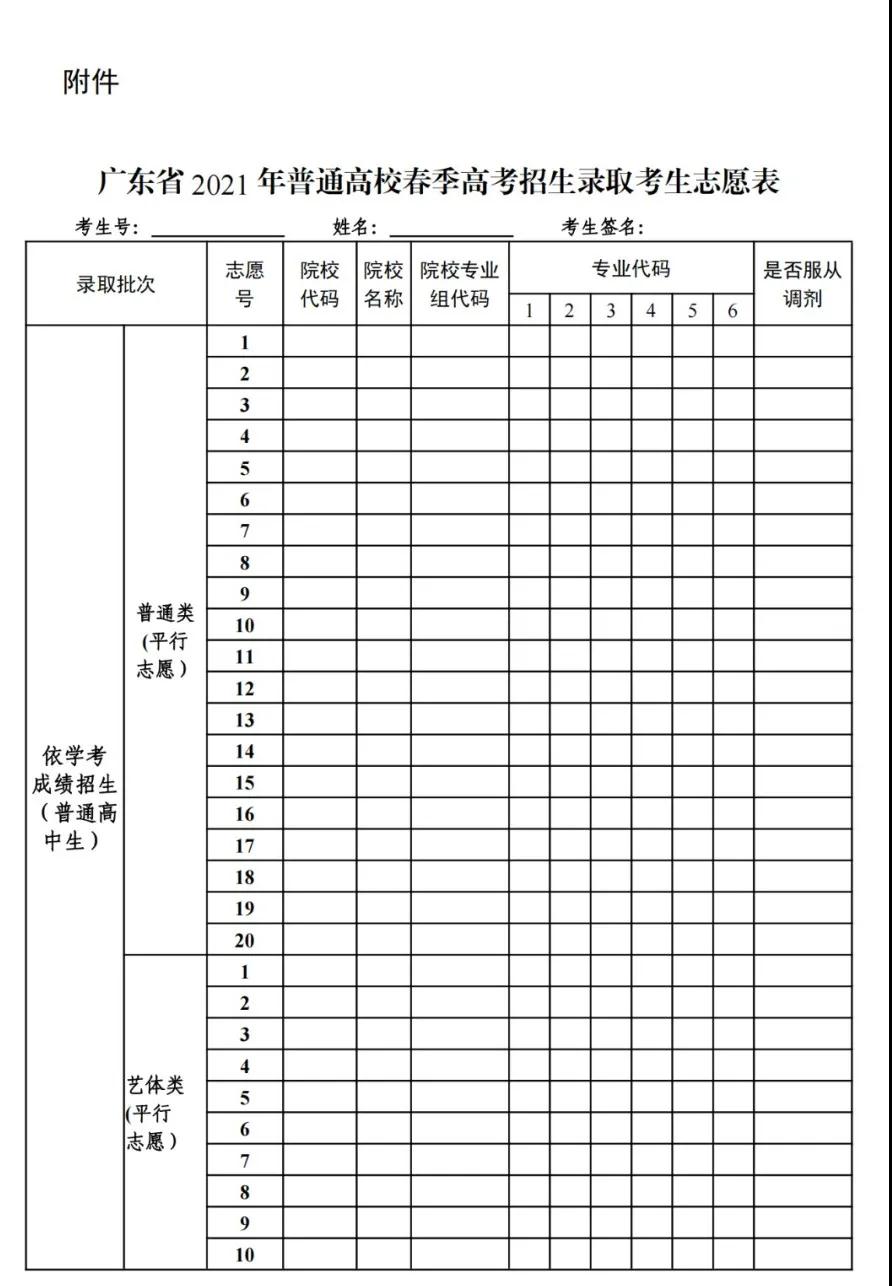 关于做好2021年普通高等学校春季考试招生志愿填报工作的通知(图1)