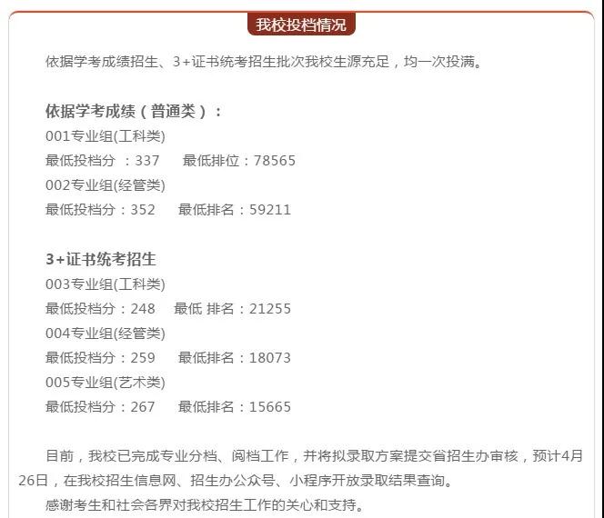 2021广东多所公办专科院校公布3+证书最低投档线及排名！(图9)
