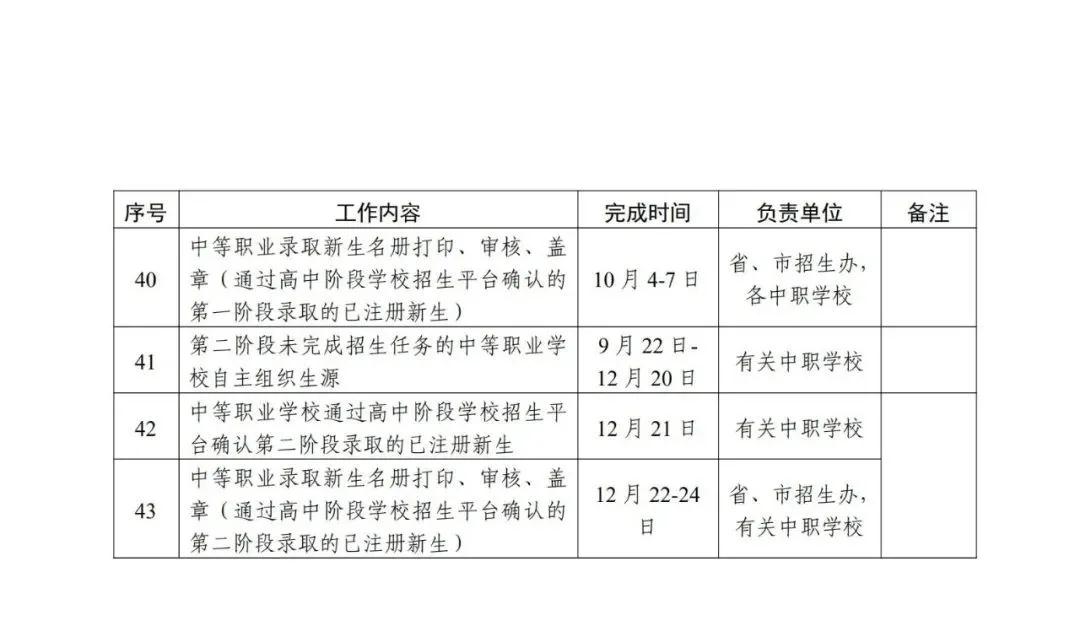 2021年广东省高中阶段学校招生录取工作实施办法公布(图4)