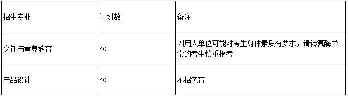 【院校介绍】韩山师范学院(图2)