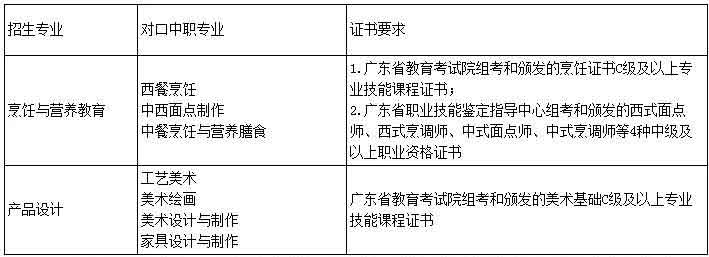 【院校介绍】韩山师范学院(图3)