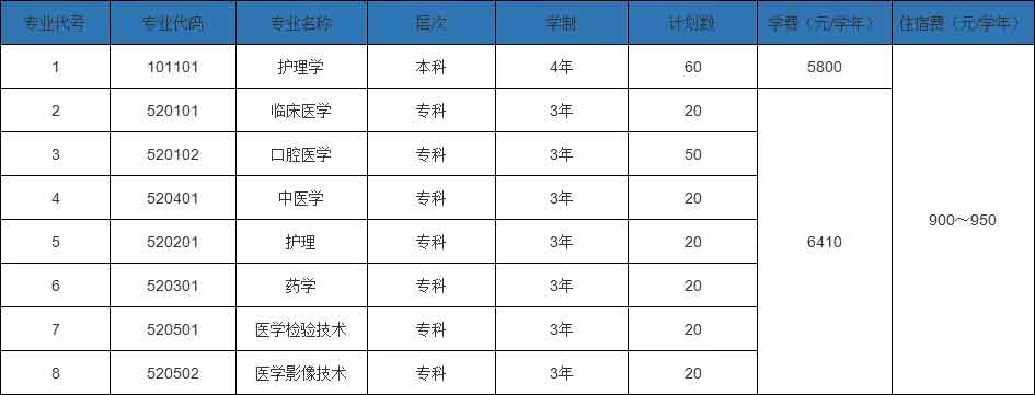 ãé¢æ ¡ä»ç»ãé¶å³å­¦é¢(å¾2)