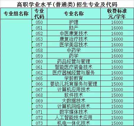 【院校介绍】广州珠江职业技术学院(图4)