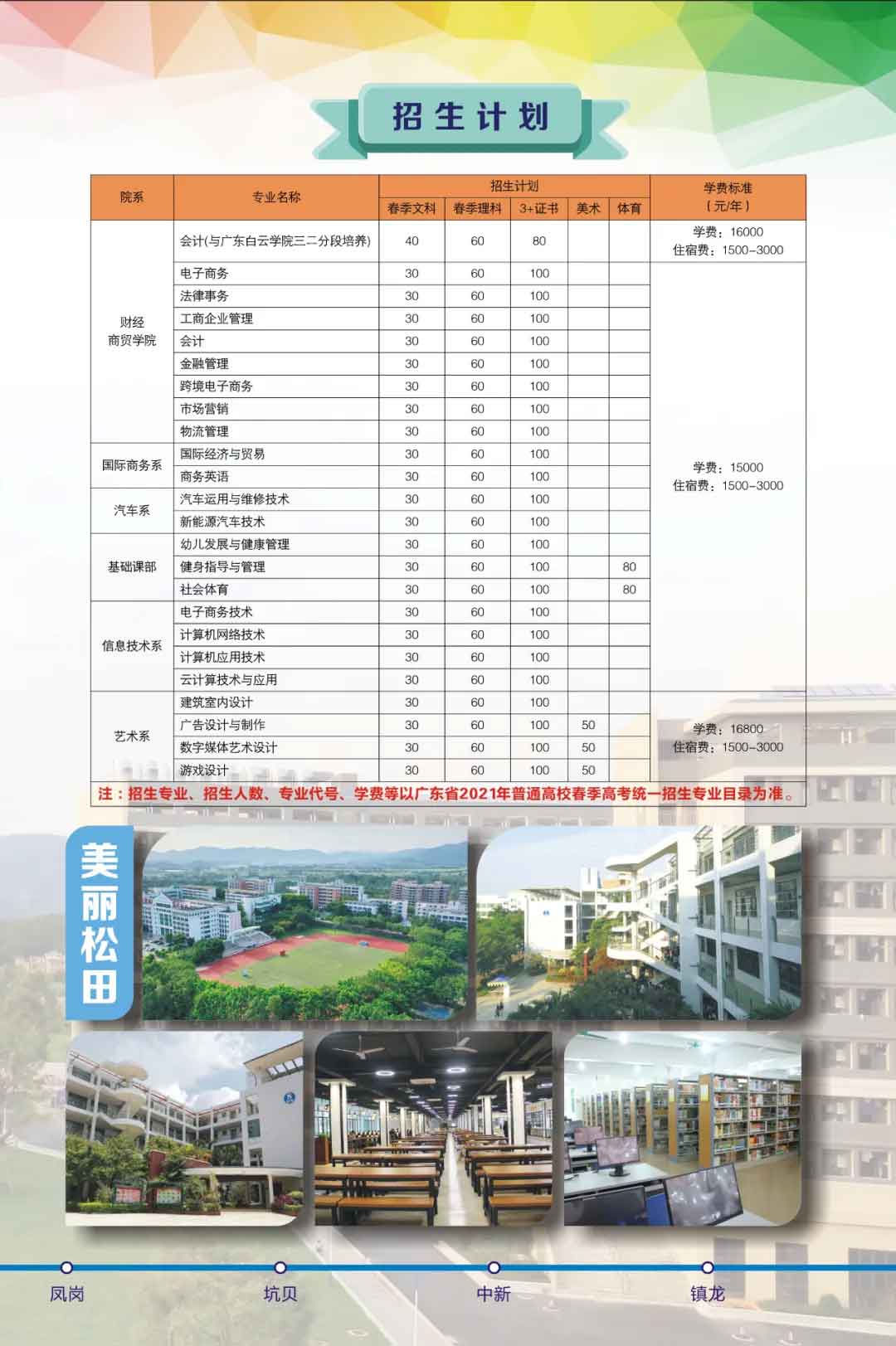 【院校介绍】广州松田职业学院(图2)