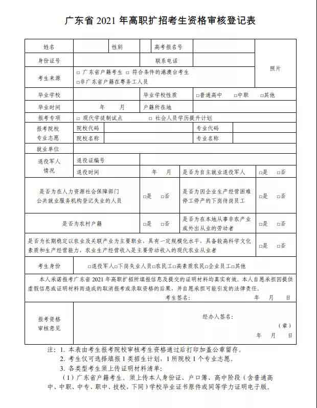 2021年广东邮电职业技术学院高职扩招专项行动招生简章(图5)