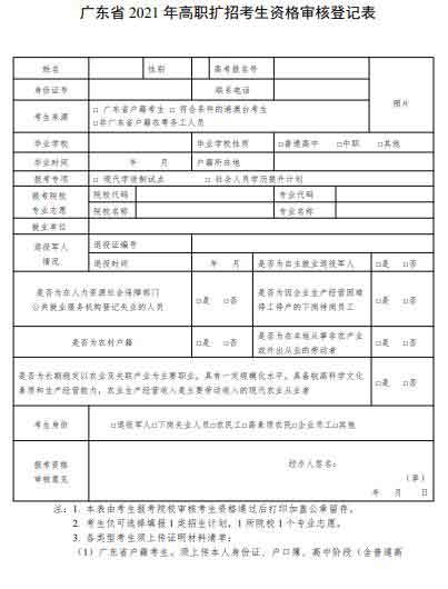 2021年江门职业技术学院高职扩招招生简章(图7)