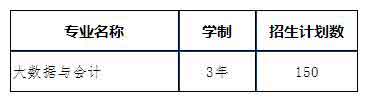 2021年珠海城市职业技术学院高职扩招专项计划招生简章(图2)