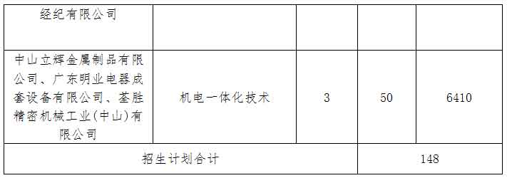 2021年广东理工职业学院高职扩招专项行动招生简章(图3)