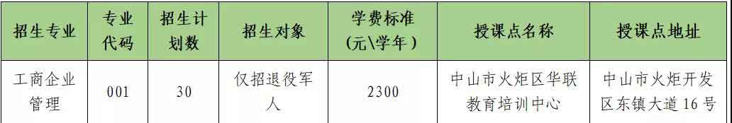 2021年中山职业技术学院高职扩招招生简章(图2)