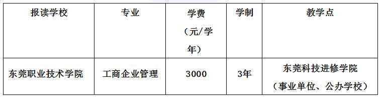2021年东莞职业技术学院高职扩招专项计划招生简章(图4)