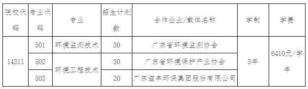 2021年广东环境保护工程职业学院高职扩招（现代学徒制试点）招生简章(图1)