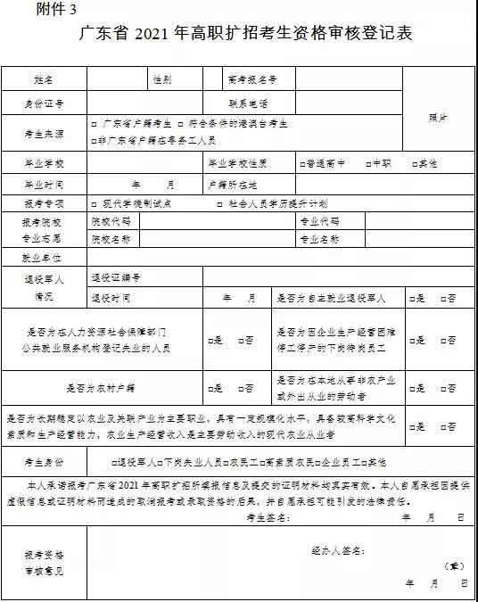 2021年惠州城市职业学院高职扩招招生简章(图7)