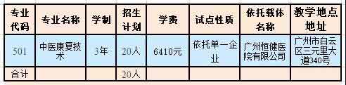 2021年广州卫生职业技术学院高职扩招招生简章(图5)