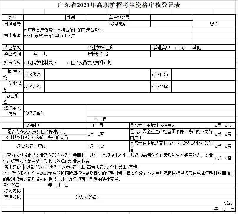 2021年广州卫生职业技术学院高职扩招招生简章(图11)