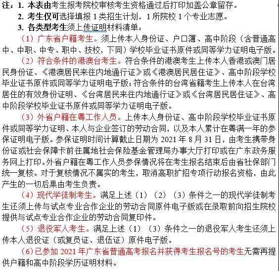 2021年广州卫生职业技术学院高职扩招招生简章(图12)