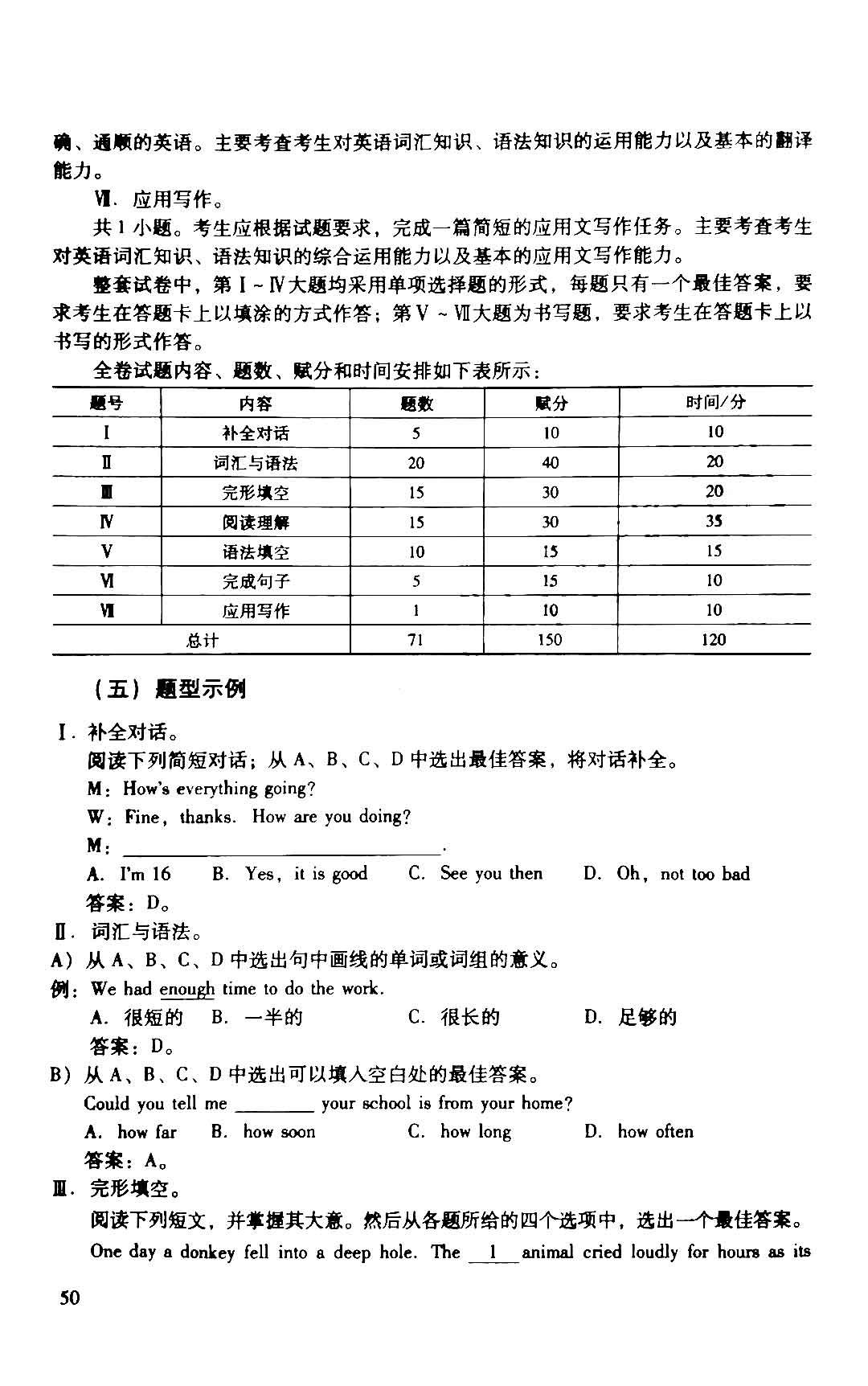 2019~2021年“3+证书”考点分析及占分比(图14)