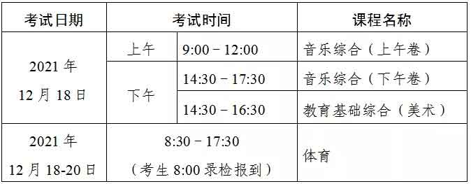 考试时间有变动！《体育》专业技能课程考试推迟至25-27日进行(图2)