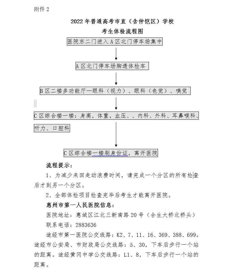 惠州工程职业学院3+证书高考体检时间及地点确定！(图6)