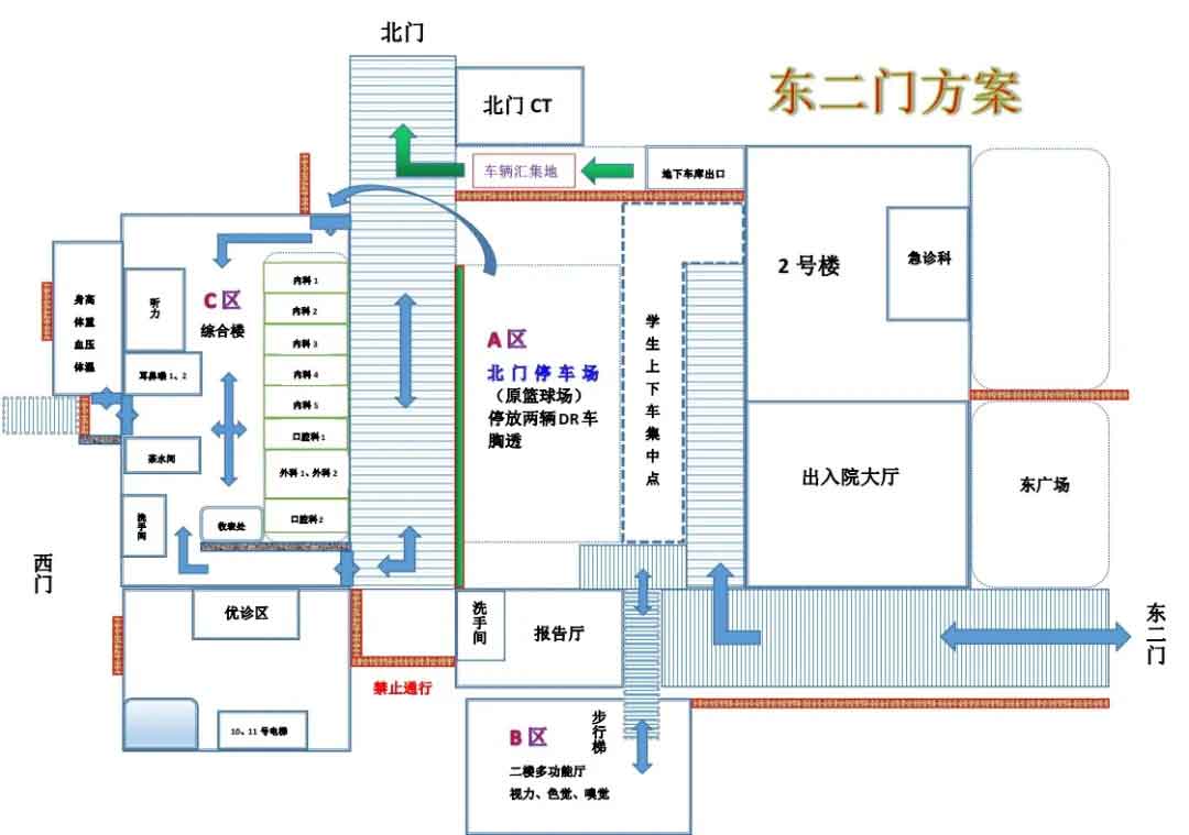 惠州工程职业学院3+证书高考体检时间及地点确定！(图8)