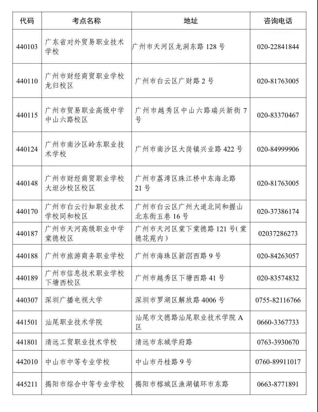 2022年英语等级证书考试报名5-7号！明天结束(图2)